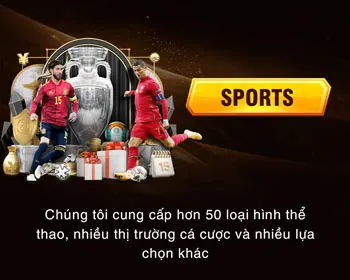 Biểu tượng thao tác đơn giản, nhanh chóng