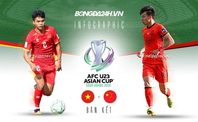 Hình ảnh hướng dẫn chiến lược chơi game F168